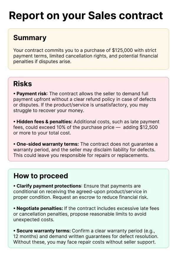 Contract After Analysis